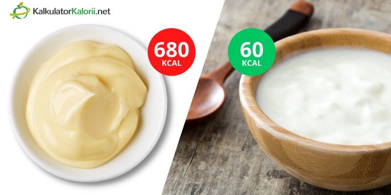 majonez vs jogurt naturalny kcal